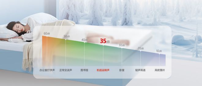 选米特拉汇享+空气能告别空调病享受25℃恒温健康生活(图3)