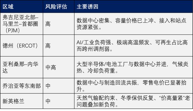 米乐M6平台：特朗普要干掉光伏的天真想法离失败还有多远？(图6)