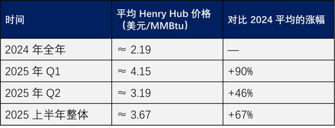 米乐M6平台：特朗普要干掉光伏的天真想法离失败还有多远？(图2)