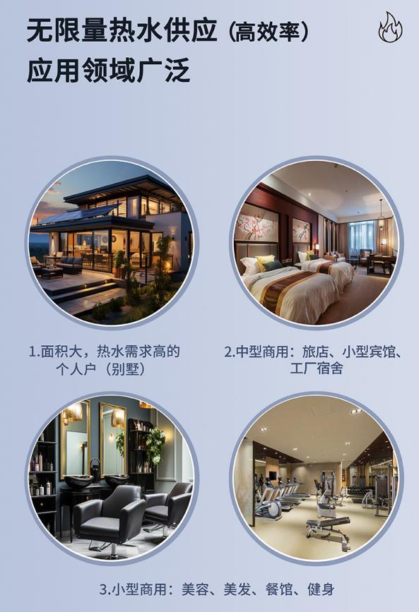 军工品质延伸！前锋热水中心从细节处守护全家温暖时光(图3)