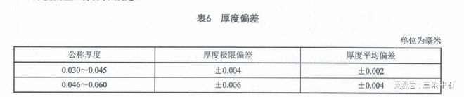 QBT5302-2018生活用干纸巾CPE包装膜检测项目和检测仪器应用分析(图1)