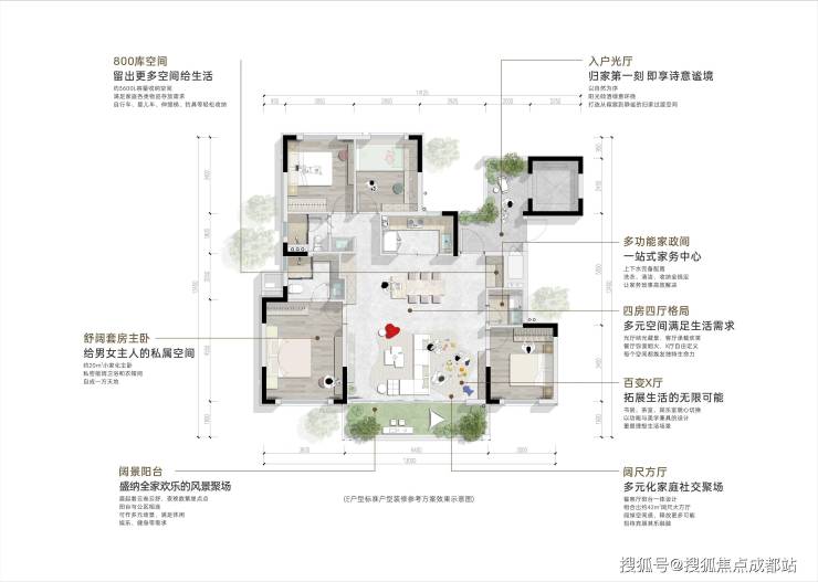 成都【高投万科高新锦曜】最新动态速递：户型图、房价_特价房源汇总_【高投万科高新锦曜】售楼处电话速查_线上咨询方式一键直达!(图4)