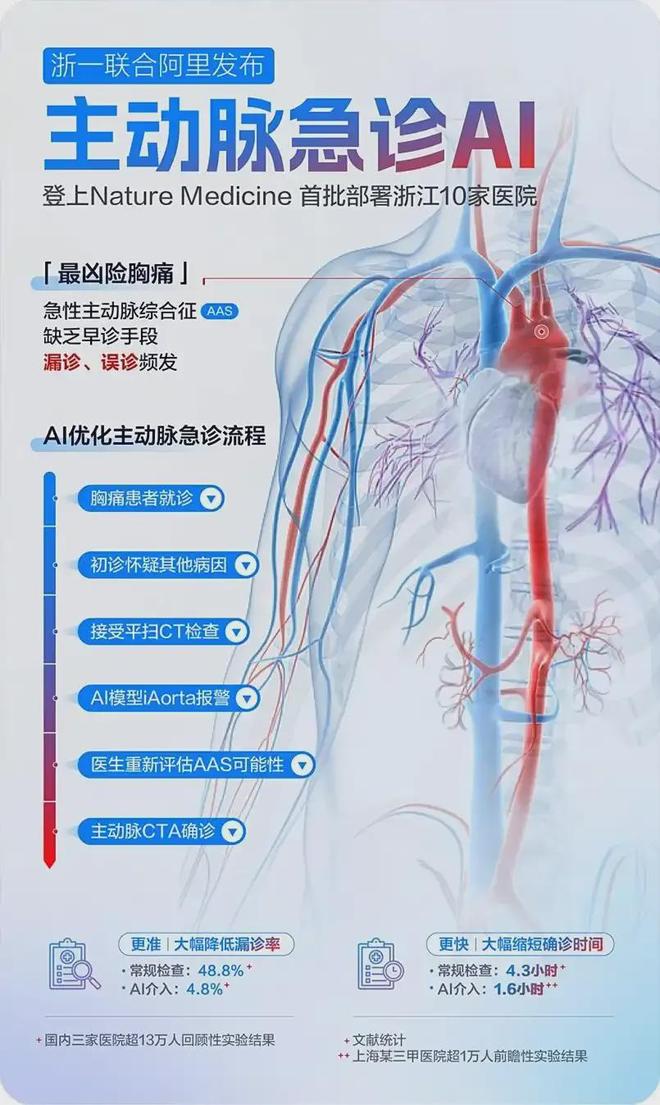寒武纪股价一度超贵州茅台；宗馥莉100%继承宗庆后股份丨邦早报(图11)
