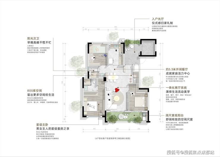 成都【高投万科高新锦曜】最新动态速递：户型图、房价_特价房源汇总_【高投万科高新锦曜】售楼处电话速查_线上咨询方式一键直达!(图2)