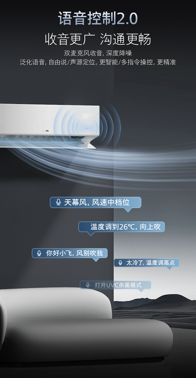荣耀加冕飞利浦空调斩获云鼎奖两项大奖助推行业高质量发展(图6)