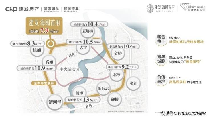 米乐M6网页版:上海海阅首府(营销中心)首页网站-上海海阅首府销售中心(售楼处)-楼盘欢迎您-地址-价格-户型-小区环境-楼盘详情-交房时间-周边配套-售楼处电话(图10)