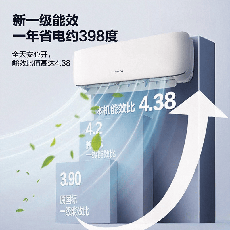 米乐M6:科龙空调的实力解析:与三大品牌的全面对比真相大揭秘(图1)