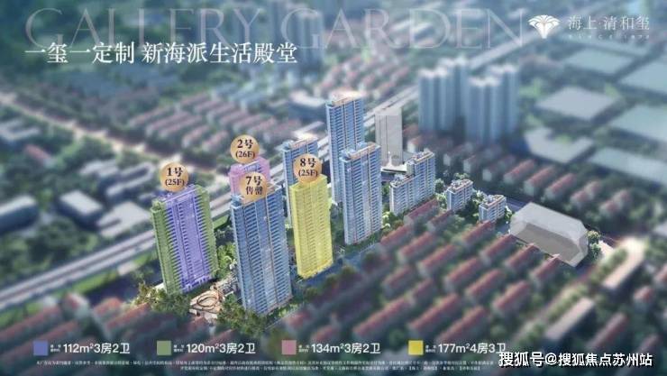 海上清和玺售楼处电话丨海上清和玺项目售楼处地址_预约电话丨(中心)首页网站-2025楼盘评测_最新价格配套户型(图1)