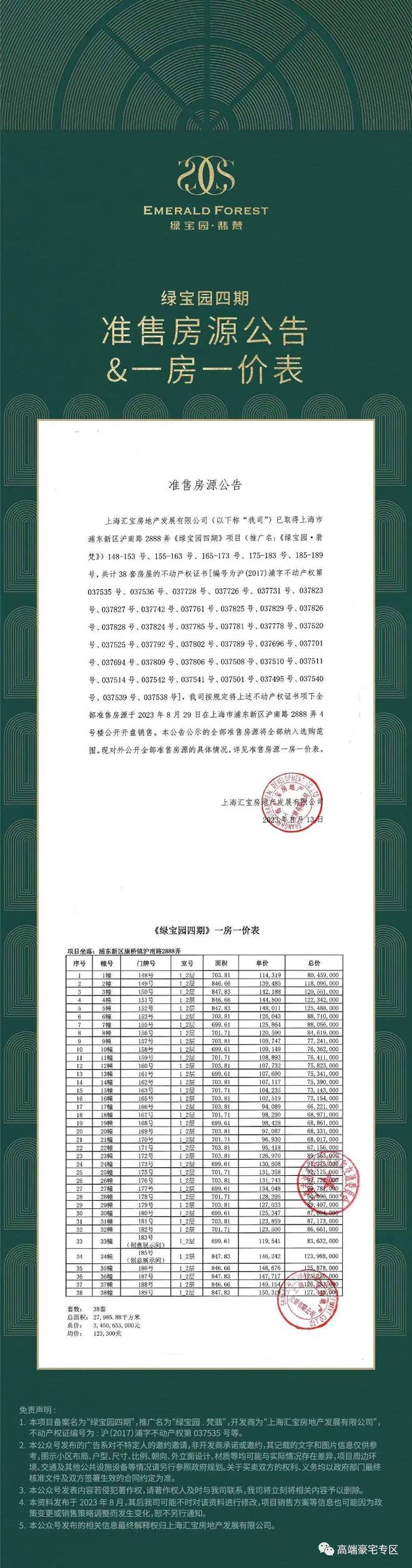 火热抢购中㊣绿宝园翡梵售楼处发布：书写豪宅生活篇！(图6)