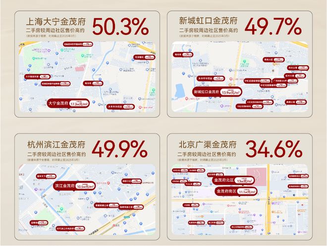 宝山淞南​江湾金茂府2025评测：一文读懂​江湾金茂府值得买吗？(图3)