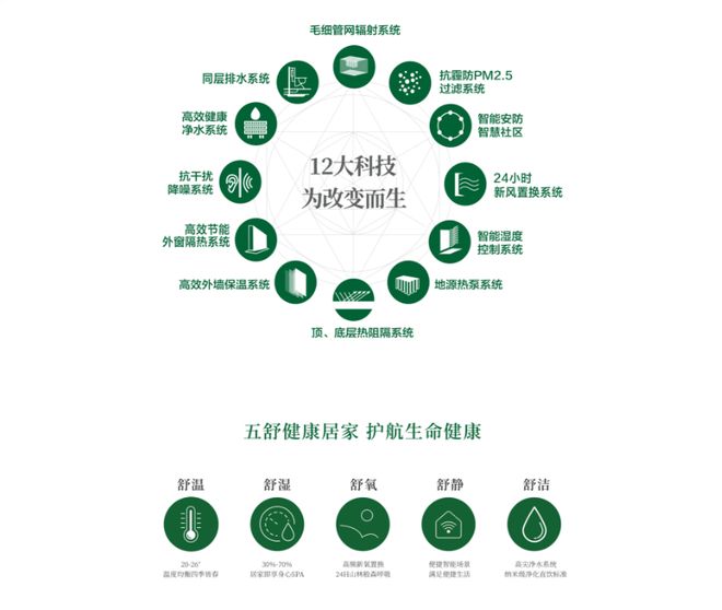 宝山淞南​江湾金茂府2025评测：一文读懂​江湾金茂府值得买吗？(图8)