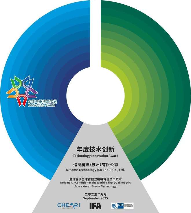 米乐M6平台：海外首秀即高光！追觅空调获“年度技术创新成果”科技吸睛无数(图1)