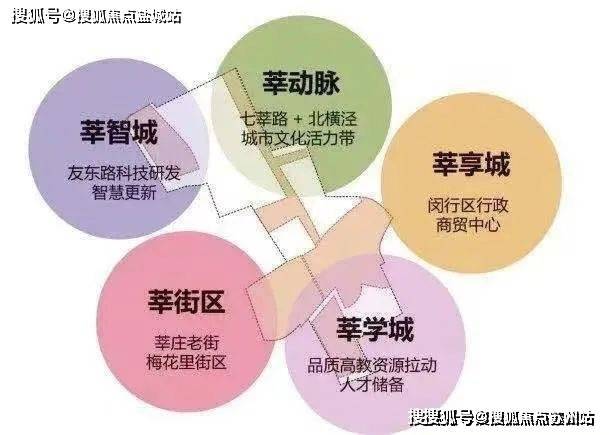 米乐M6：云启春申售楼处电线首页网站云启春申售楼处电话在售户型小区配套最新价格周边详情容积率楼盘详情(图9)