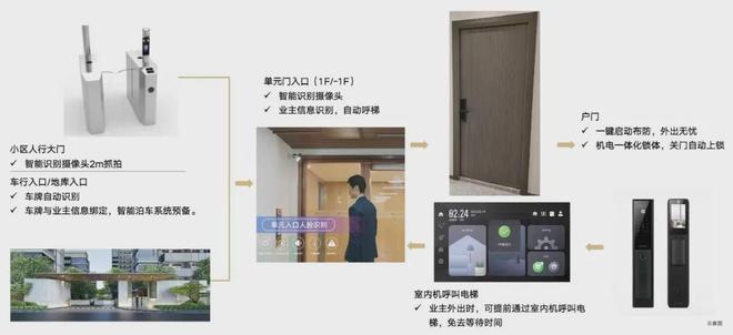 ®中建山水雅境售楼处发布：顾村中建山水雅境开盘热卖中！(图18)