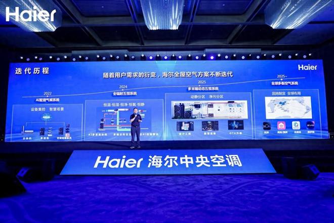 米乐M6：卡萨帝自研AI动态五恒空气系统加速大暖通布局(图1)