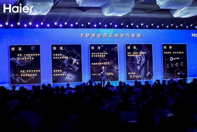 米乐M6:全球智慧空气战略落子!卡萨帝发明全自研AI动态五恒空气系统(图1)