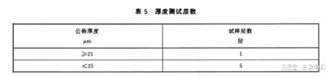 BBT0077—2018包装用双向热收缩型聚酯薄膜检测仪器解析(图2)