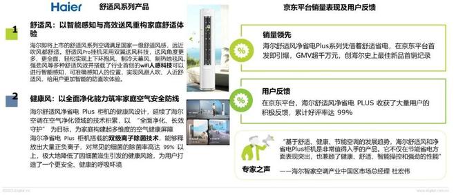 破局与重构:2025空调行业趋势与消费需求白皮书(图8)