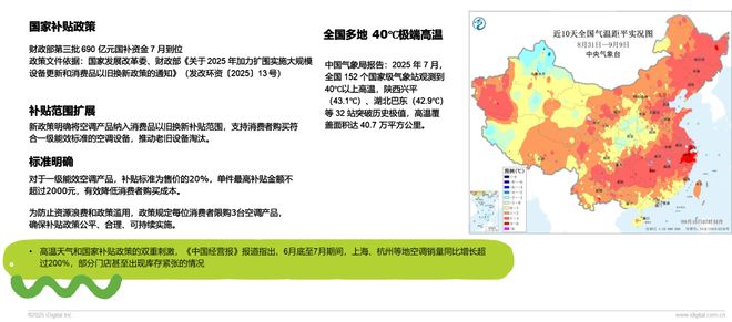 破局与重构:2025空调行业趋势与消费需求白皮书(图3)