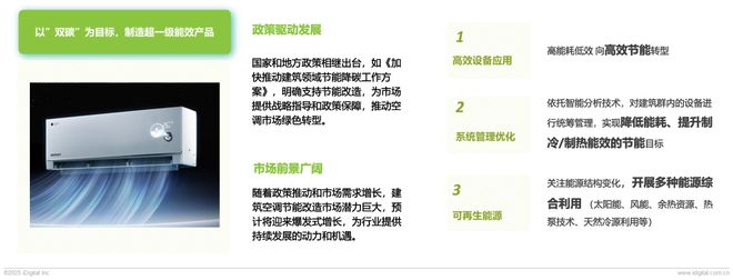破局与重构:2025空调行业趋势与消费需求白皮书(图2)
