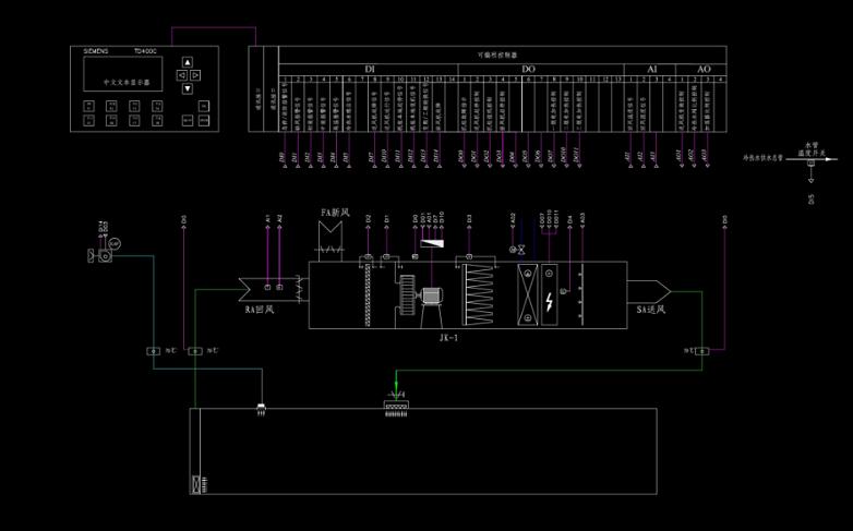什么是恒温恒湿空调系统（图）(图1)