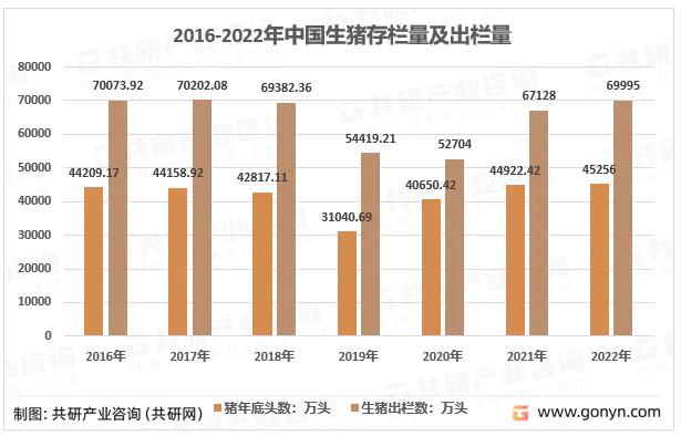 在中国养猪是怎样的一门生意？(图2)