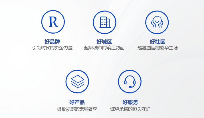 中建八局华南好房子HealthTech健康科技系统发布以五好标准重塑未来人居(图2)