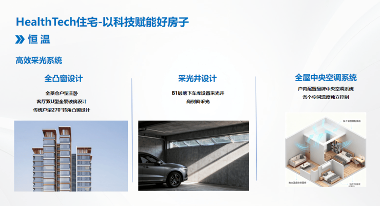中建八局华南好房子HealthTech健康科技系统发布以五好标准重塑未来人居(图5)