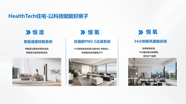 中建八局华南好房子HealthTech健康科技系统发布以五好标准重塑未来人居(图6)