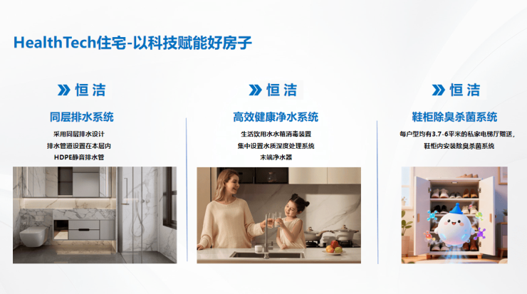 中建八局华南好房子HealthTech健康科技系统发布以五好标准重塑未来人居(图7)