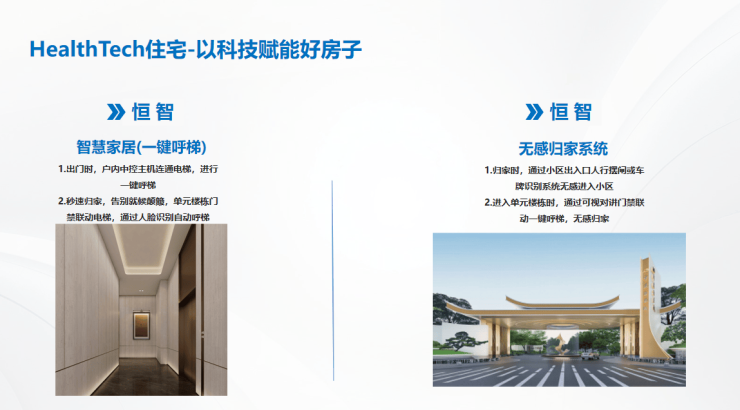 中建八局华南好房子HealthTech健康科技系统发布以五好标准重塑未来人居(图8)