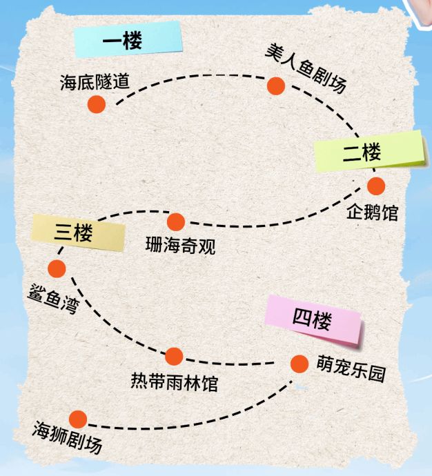 米乐M6平台：又一批主题乐园“国庆档”开业全球最大室内滑雪场也来了！(图14)
