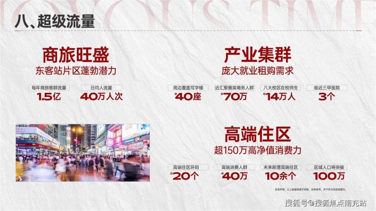 成都「成华和悦广场」售楼部电话咨询了解最新优惠折扣、楼盘线月房价动态走势置业信息全面掌握。(图3)