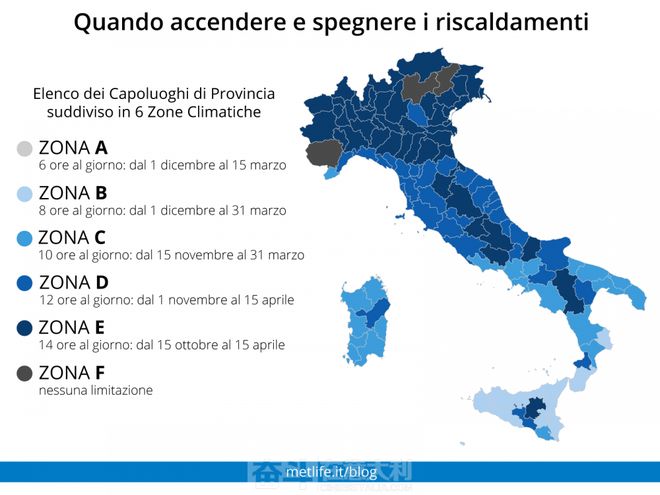 米乐M6平台：天凉了意大利2025-2026年冬季供暖时间出炉(图2)