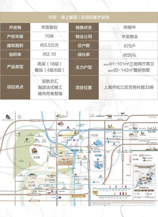 上海热搜华发海上都荟售楼处发布华发海上都荟邂逅诗意栖居(图9)