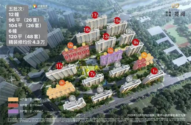 米乐M6网页版：招商中旅·揽阅【发布】2025楼盘测评以及户型分析+附详细资料(图10)