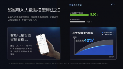 三类家庭必看！TCL小蓝翼P7新风空调守护智慧健康呼吸体验(图4)