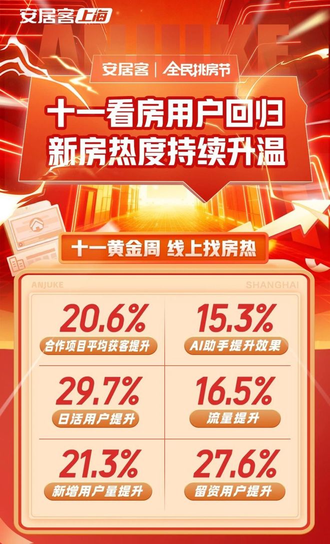 九月聚焦@象屿同进虹桥嘉悦府售楼处发布：大虹桥品质改善标杆(图16)