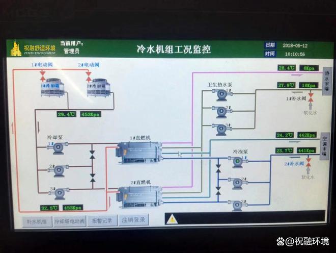 我家换地源热泵享受安静春天告别空调噪音！(图2)