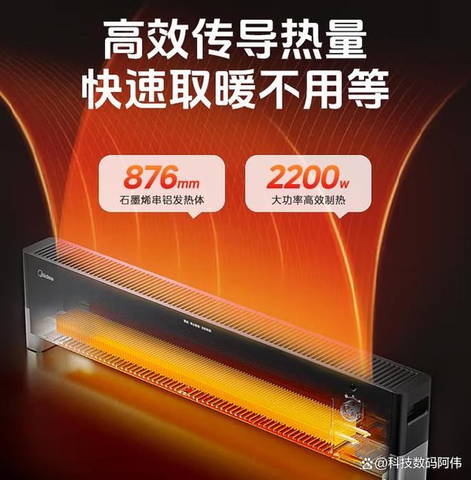 米乐M6网页版：踢脚线取暖器取暖效果怎么样？告别空调干燥南方过冬就靠这黑科技！(图1)