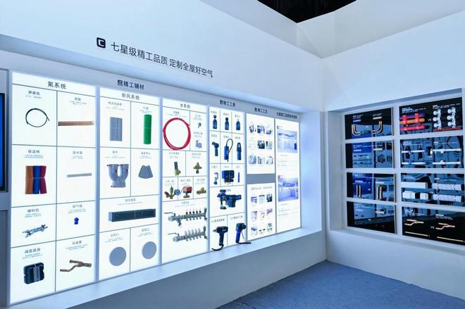 卡萨帝发布银河Ⅱ中央空调:AI动态衡温全屋温差<05℃(图3)