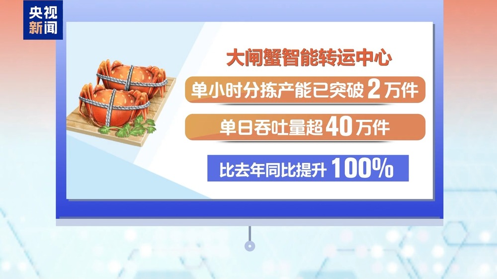 大闸蟹坐“头等舱”24小时飞抵千家餐桌(图6)