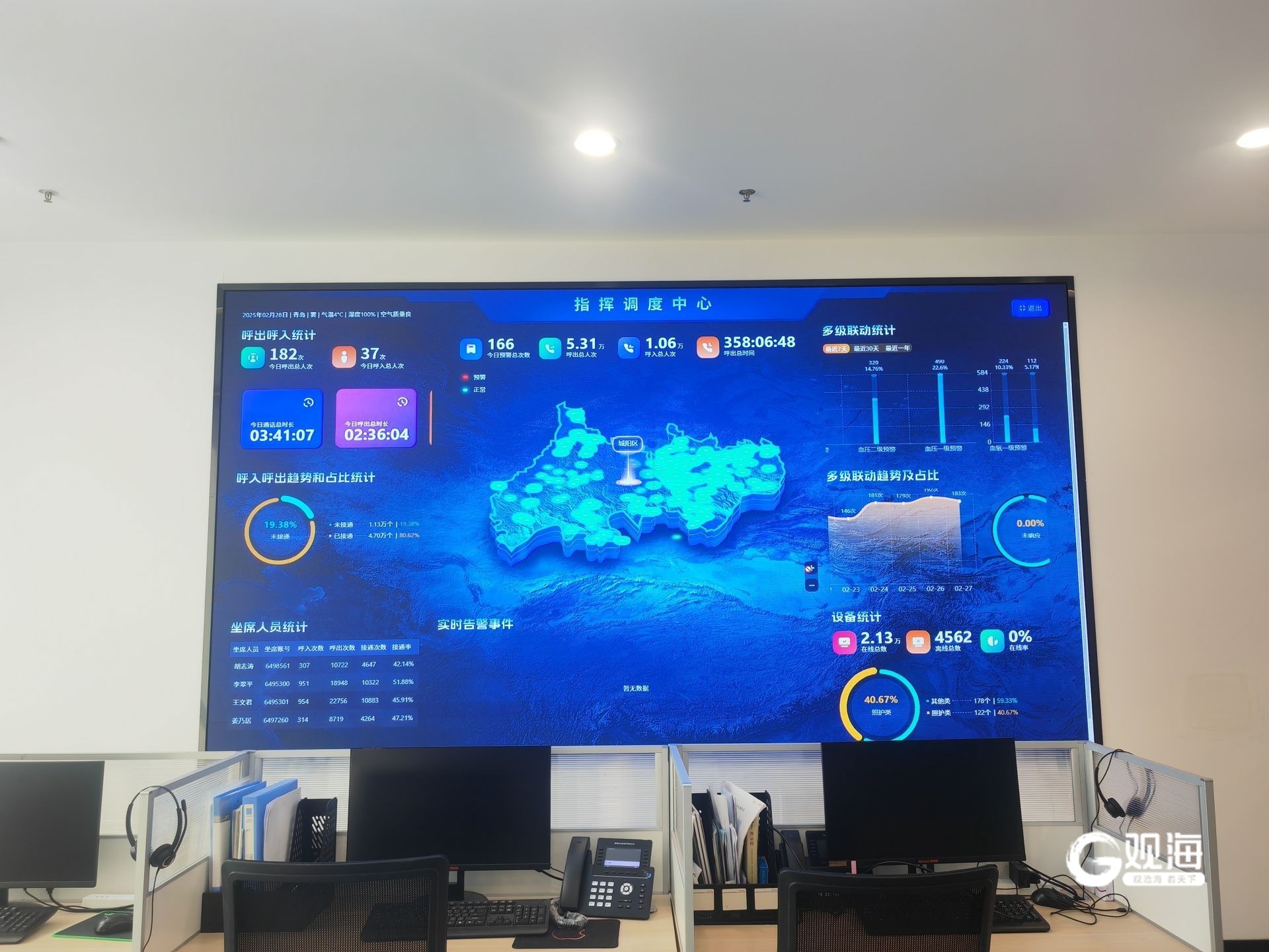 开拓“加装扶手”之外的更多“空间”青岛“真金白银”补贴居家适老化改造(图5)