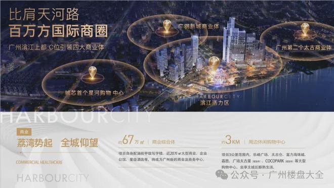 米乐M6：◈今日聚焦@滨江上都售楼处发布：滨江上都书写未来新篇章(图5)