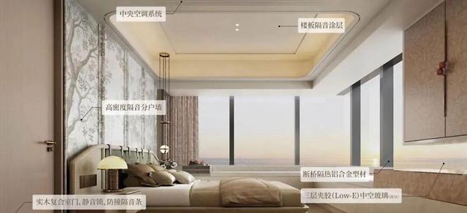 新规住宅｜天健湾时代府100%得房率+容积率28+独占海景最前排(图12)