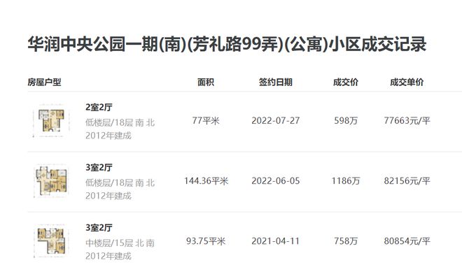 重磅♐虹桥嘉悦府售楼处发布：虹桥嘉悦府以品质铸就传奇!(图5)