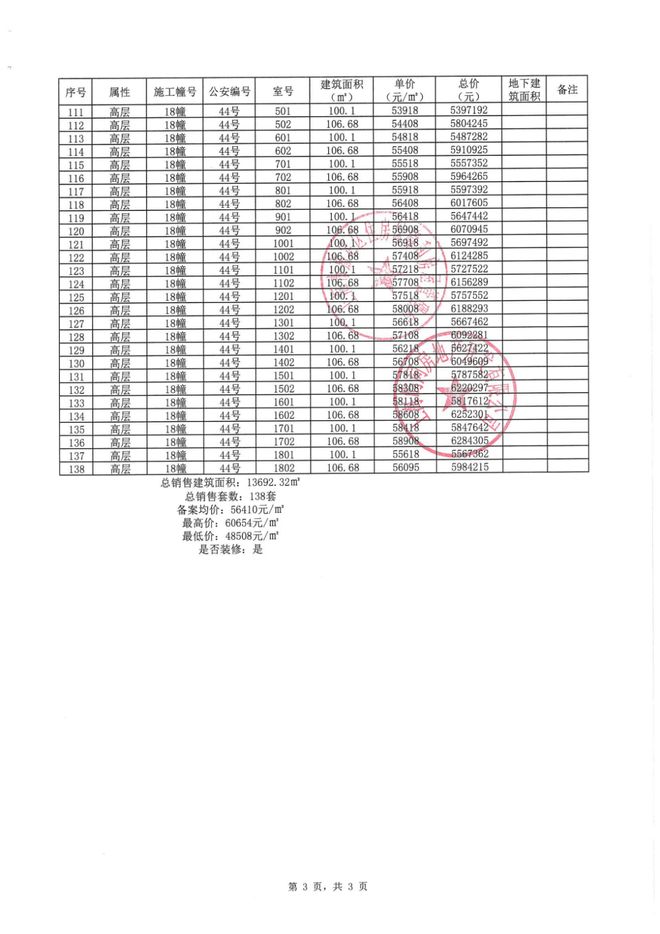 重磅♐虹桥嘉悦府售楼处发布：虹桥嘉悦府以品质铸就传奇!(图21)
