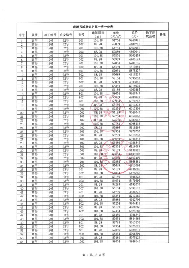 重磅♐虹桥嘉悦府售楼处发布：虹桥嘉悦府以品质铸就传奇!(图19)