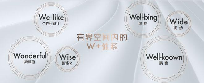 【特价工抵】2025保利光合上城售楼处发布：双轨通达全城(图9)