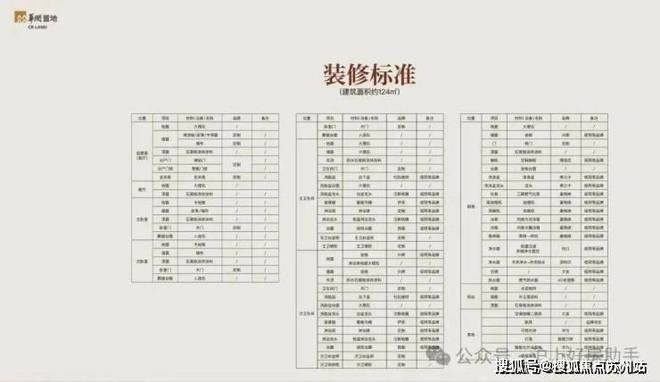 米乐M6：虹口华润外滩瑞府最新报道：虹口内环内新盘：值得入手吗？(图25)